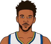 Warriors record last 11 games