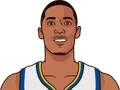 Patrick McCaw