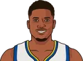 Rudy Gay