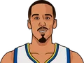 Shaun Livingston