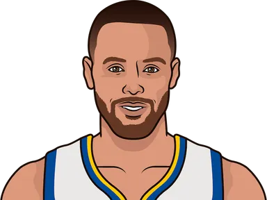 Curry