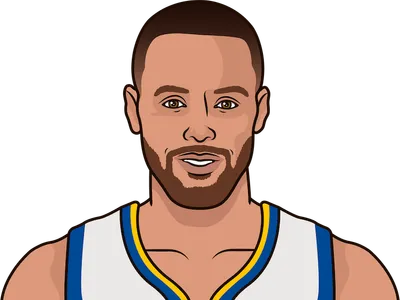 Steph tonight:

31 PTS
11 REB
8 3P

9 straight wins at The Garden.