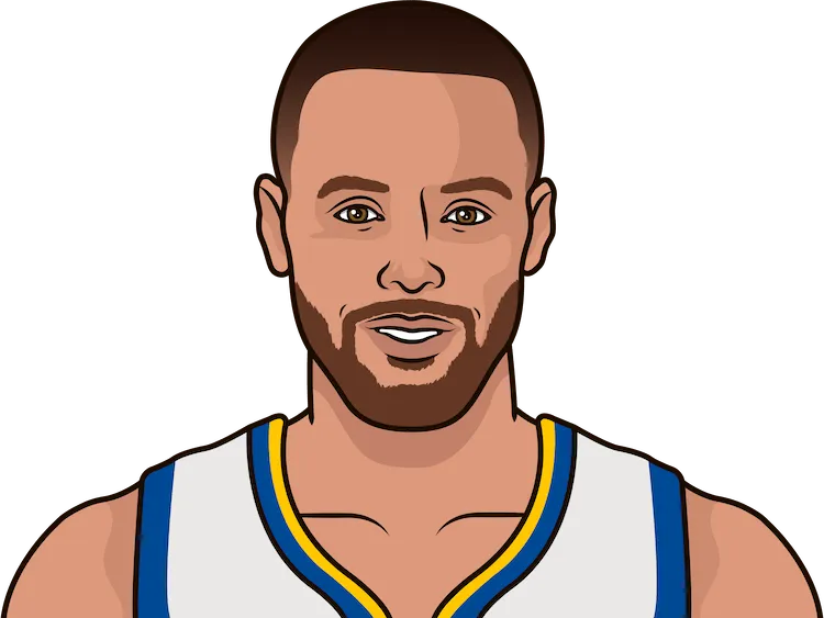 Illustration of Stephen Curry wearing the Golden State Warriors uniform