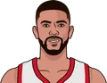 Austin Rivers