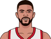 most missed 3s by a team in a game