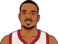 Avery Bradley