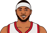 carmelo anthony stats with the rockets