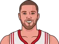 Chandler Parsons