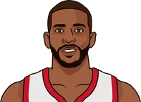 chris paul record with, without james harden this season