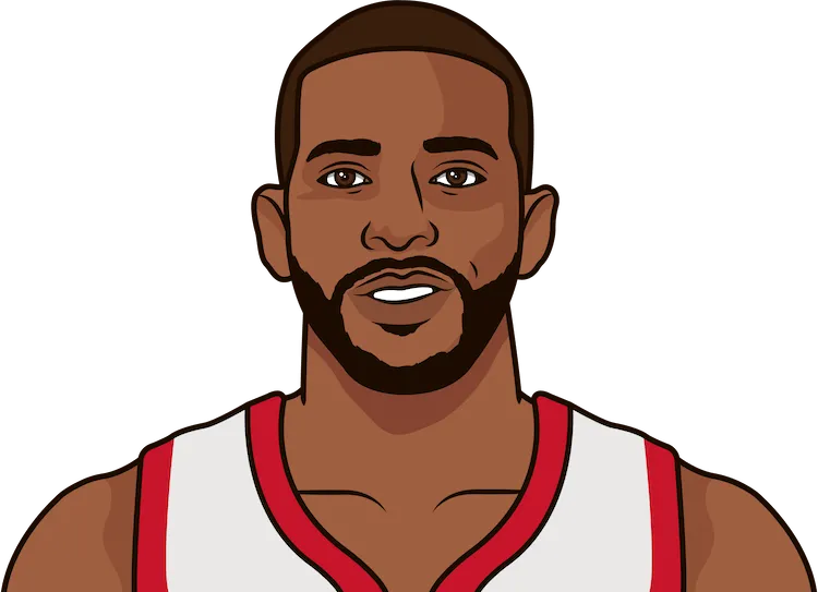 chris paul stats from december 21 2018 to march 6 2019
