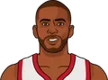Chris Paul