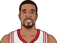 courtney lee stats with the rockets