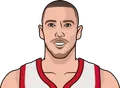 Daniel Theis
