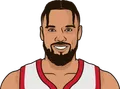Dillon Brooks
