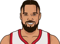 dillion brooks vs clippers 2024-2025 stats