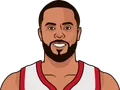 D.J. Augustin