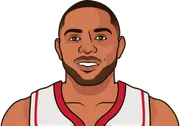 Illustration of Eric Gordon wearing the Houston Rockets uniform