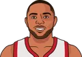 Eric Gordon