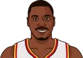 Hakeem Olajuwon