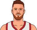 Isaiah Hartenstein