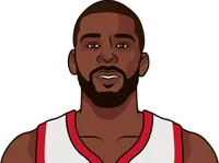 james ennis iii stats with the rockets