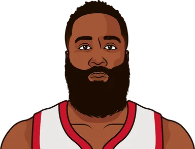 Harden