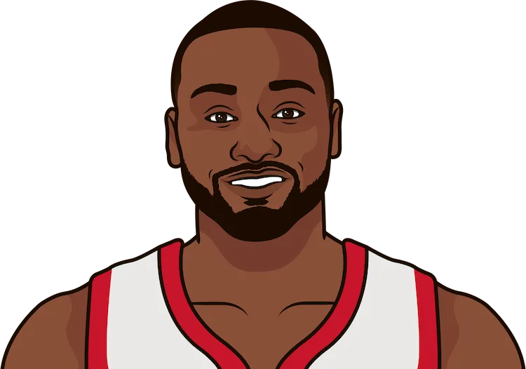 john wall stats with the rockets