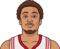 michael beasley most points in a game as a rocket