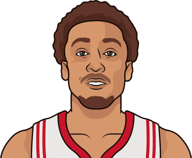 2015-16 Houston Rockets