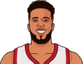 Michael Carter-Williams
