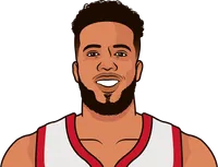 michael carter-williams stats with the rockets