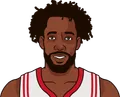 Patrick Beverley
