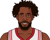 patrick beverley most points in a playoff game