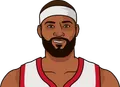 DeMarcus Cousins