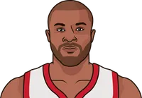 p.j. tucker last 5 games vs kent bazemore