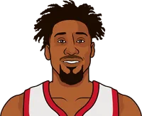 covington stats playoffs 2020