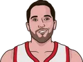 Ryan Anderson