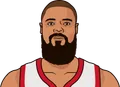 Tyson Chandler