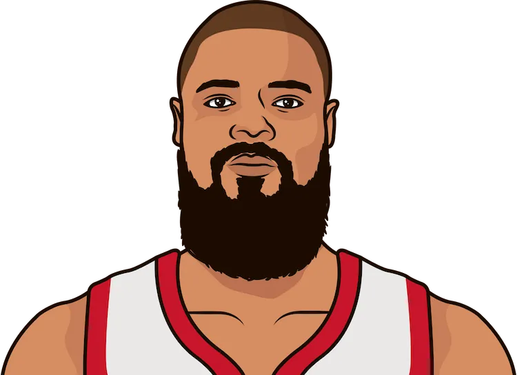 tyson chandler stats with the rockets