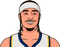 andrew nembhard stats with and without haliburton