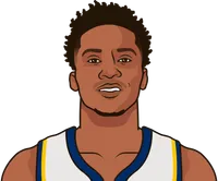 benedict mathurin career stats