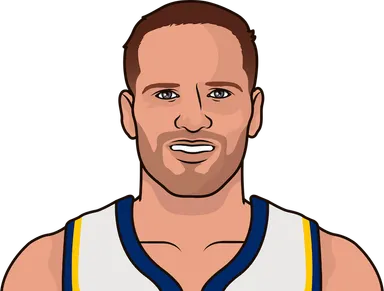 Bogdanović