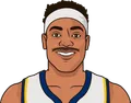 Bruce Brown