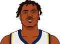 Buddy Hield