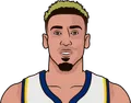Chris Duarte