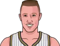Chris Mullin