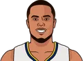 D.J. Augustin