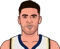georges niang stats with the pacers