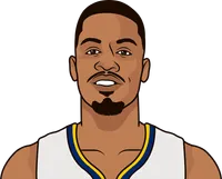 worst free throw percentage leaders indiana pacers all-time minimum 50 free throws