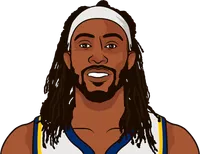 isiah jackson vs okc last 10 games